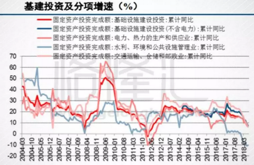 砂石骨料大商機——萬億基建來襲，27個高鐵項目將開工建設