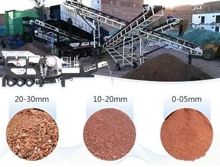 砂石緊缺，建筑垃圾再生骨料成2020年大熱項目！這8個高頻問題你一定要知道
