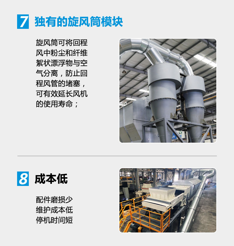 新產(chǎn)品｜山美新研制投產(chǎn)的DAS系列風選機即將服務(wù)于江蘇鹽城建筑固廢資源化項目