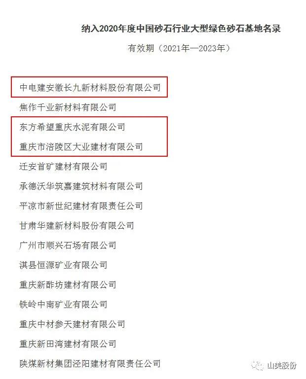 蓄勢(shì)待發(fā)｜上海山美股份邀您攜手同行，共贏2022!