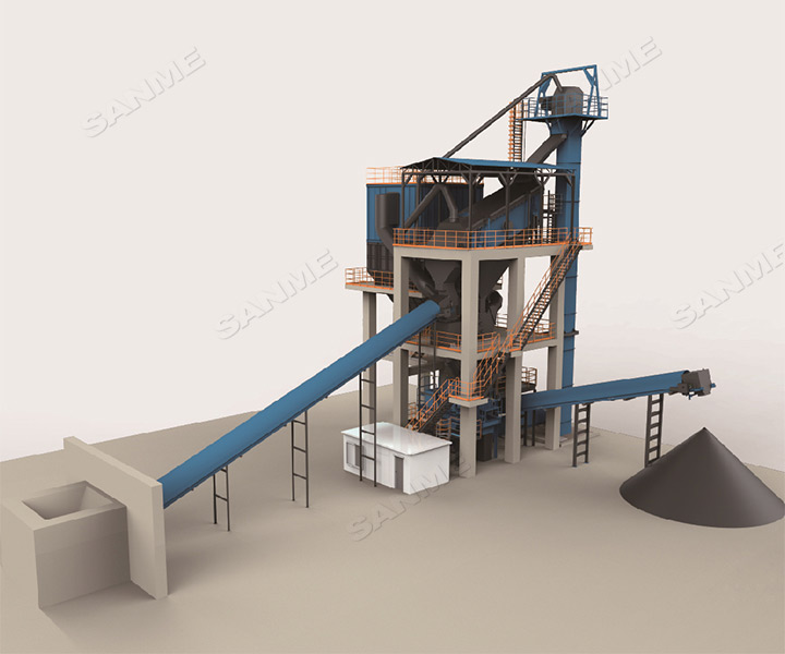 山美多款精品機(jī)制砂生產(chǎn)系統(tǒng)助力混凝土企業(yè)降本提質(zhì)增效！